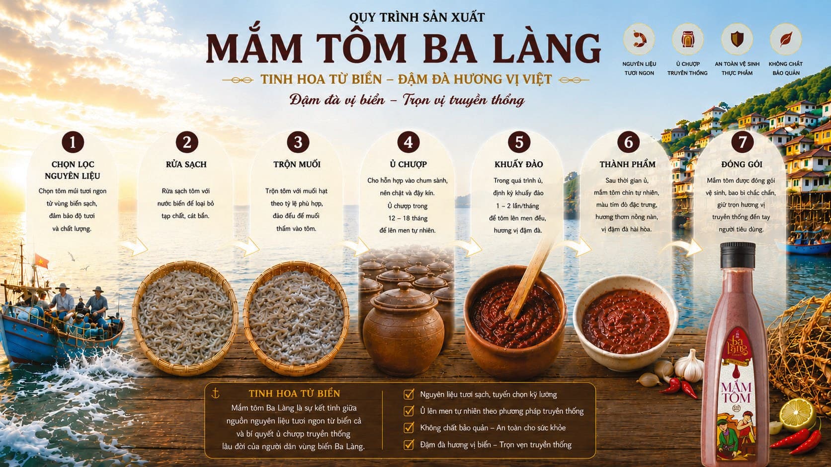 Mắm tôm Ba Làng dùng pha chấm bún đậu và thịt luộc